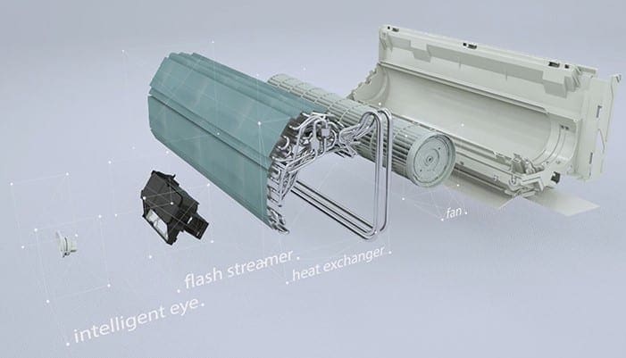 Daikin Perfera